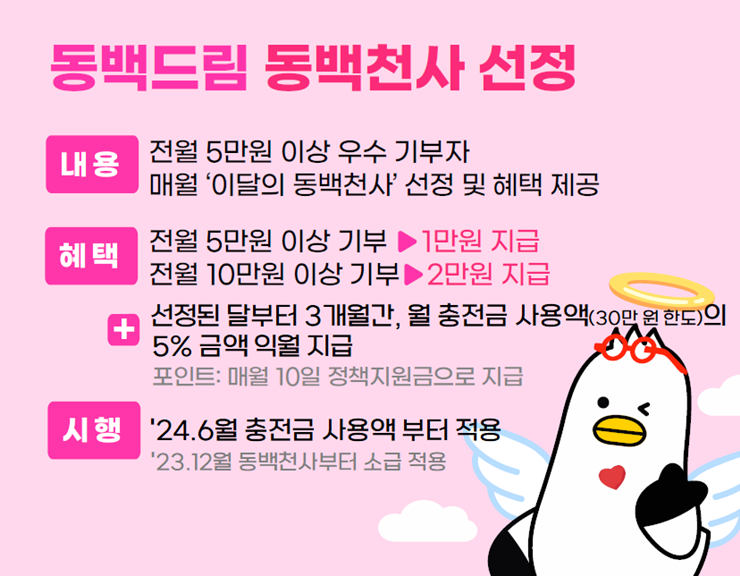 20-2cw7 동백패스 기부